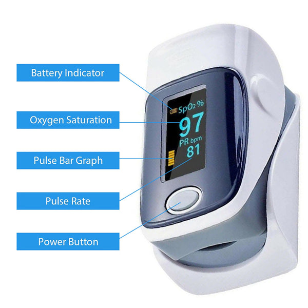 Digital Display Medical Fingertip Pulse Oximeter